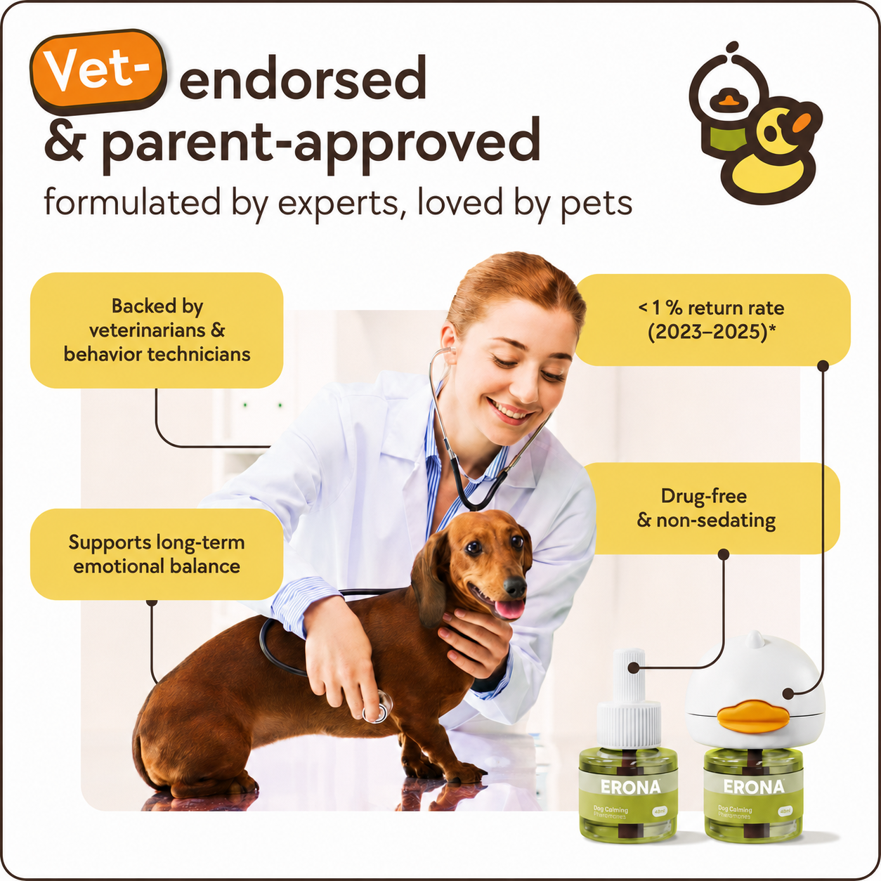 Settle Calming Diffuser for Dogs