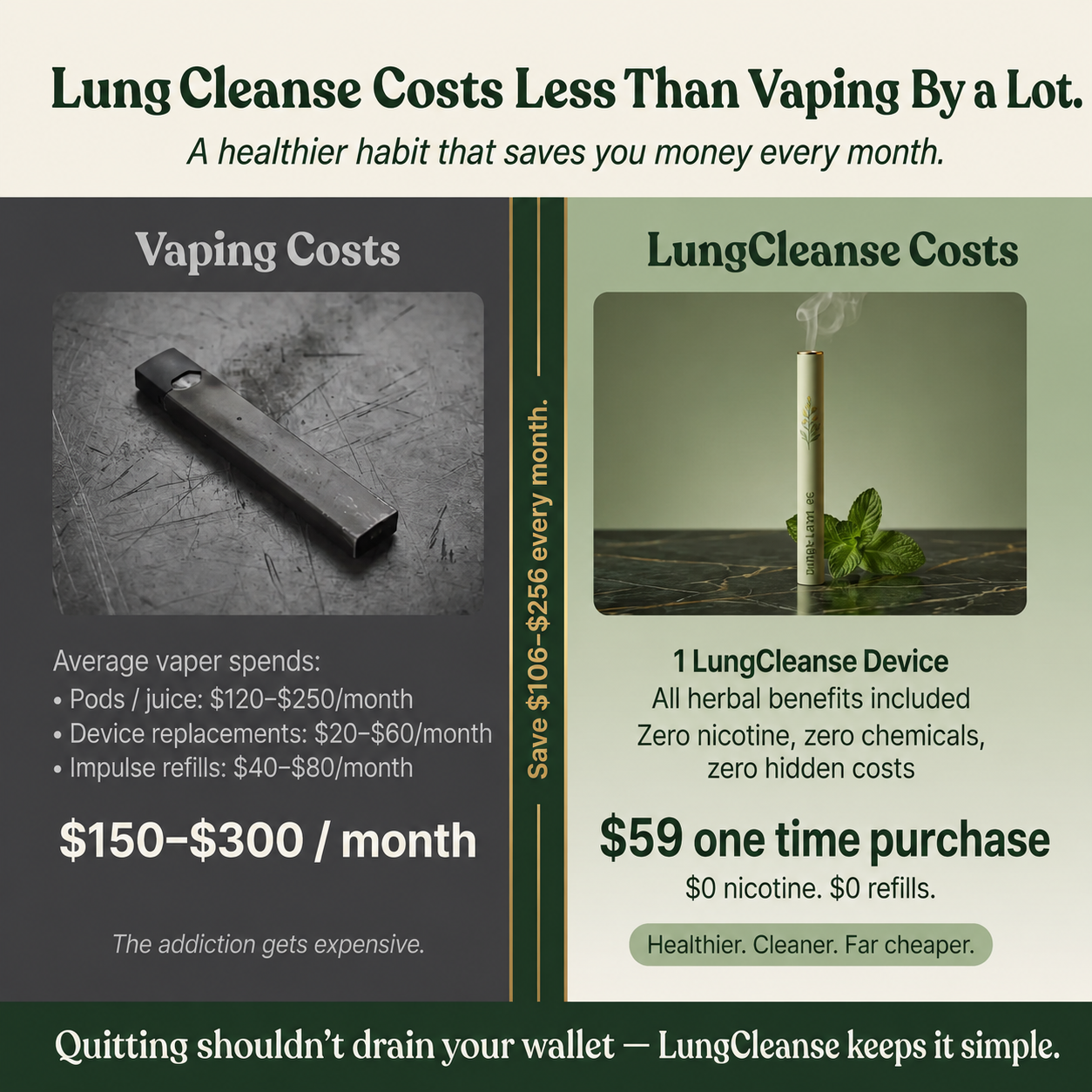 ERONA™ LungCleanse