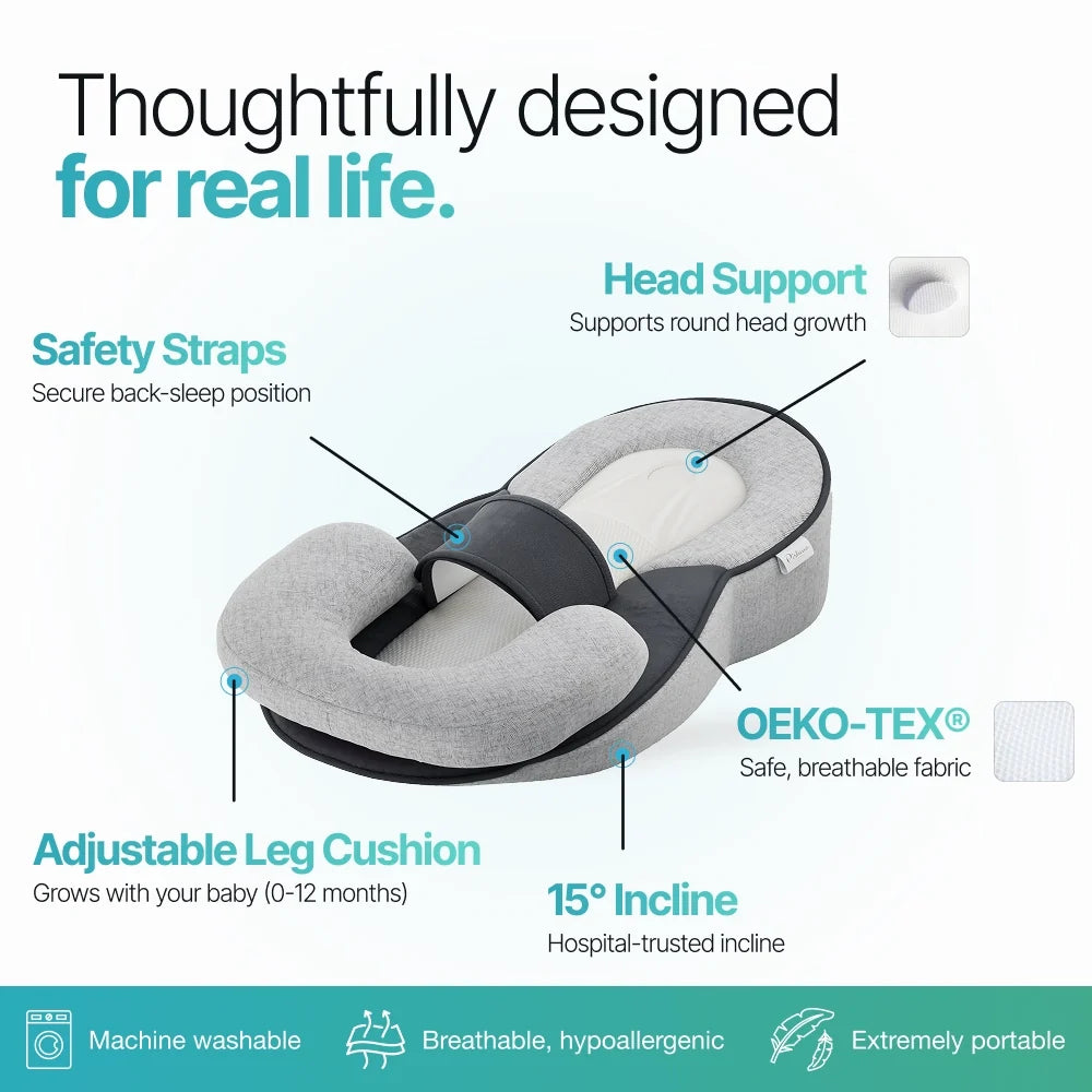 LittleHaven™ Baby Comfort Wedge
