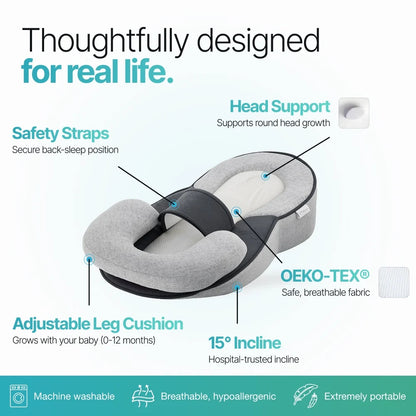LittleHaven™ Baby Comfort Wedge