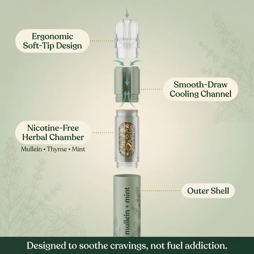 ERONA™ LungCleanse
